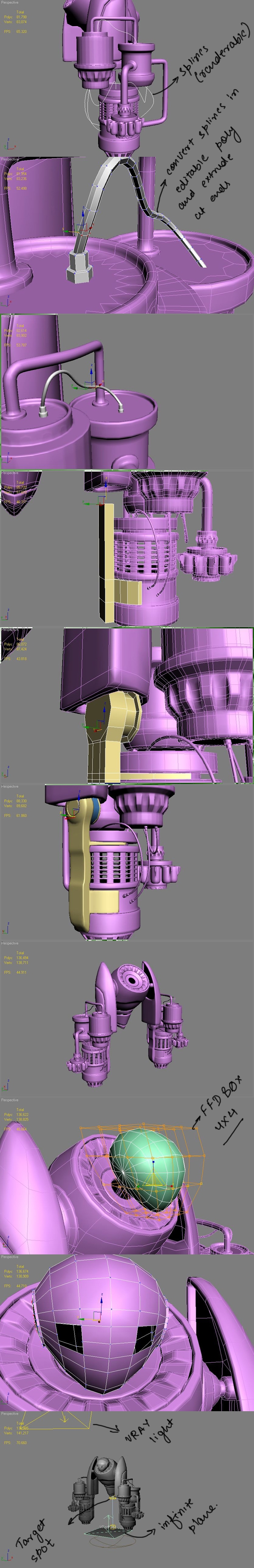 Creation of Death Machine: Step 5